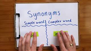 What are Synonyms [upl. by Kerrison]