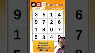 Carta Ramalan 4D Prediction Gd Lotto 071624  Dato Chai ramalan4d gdlotto4dchart 9lotto4D [upl. by Monjo]