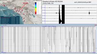 71 Ridgecrest  50 foreshock 070519  RaspberryShake Seismograph  Chino Hills CA [upl. by Mistrot]