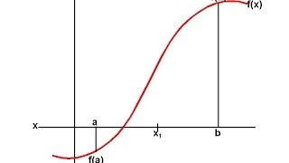 Bisection Method Numerical Methods [upl. by Nowad]