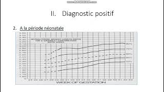 Hypotrophie fœtale 3 [upl. by Padget]