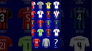 Who the UCL 2021 part 2 [upl. by Adnat]