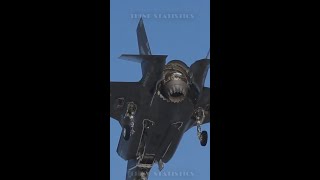 F35B Fighter Jet Vertical Landing Takeoff Lockheed Martin F35 Lightning II [upl. by Emmalyn139]