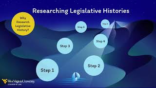 Introduction to Legislative History Research [upl. by Julissa]