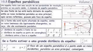 Espelhos parabólicos Volume 2  Vídeo 108 [upl. by Astrix687]