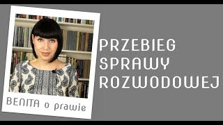 Przebieg sprawy rozwodowej [upl. by Chloette]