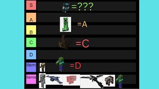 Minecraft Mob Tier list [upl. by Jacobah312]