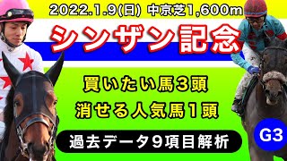 【シンザン記念2022】過去データ9項目解析買いたい馬3頭と消せる人気馬1頭について競馬予想 [upl. by Matthus]