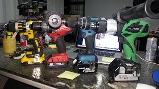 Comparativa taladros inalámbricos brushless [upl. by Quartet]