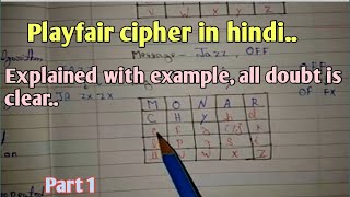 playfair cipher part 1hindiurdu  playfair cipher decryption  Cryptography  mscoder [upl. by Aihsram]