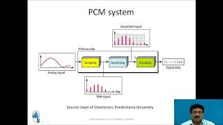 Pulse Code Modulation [upl. by Onaled]