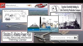 Main Turbine  Thermal Power Plant Basic to Knowledge Lesson 34 [upl. by Ruth]