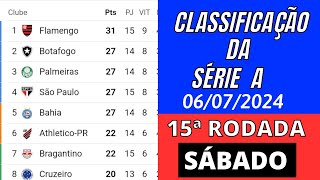 TABELA DO BRASILEIRÃO 2024 HOJE  CLASSIFICAÇÃO DO BRASILEIRÃO 2024  15ª RODADA  0607 [upl. by Jessalyn238]