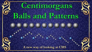 Centimorgans  balls and Patterns A new way of looking at CMS [upl. by Aliled]