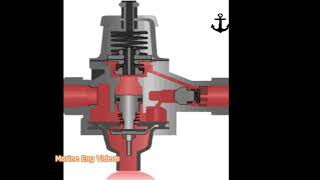 Unloader Valve Working [upl. by Chico]