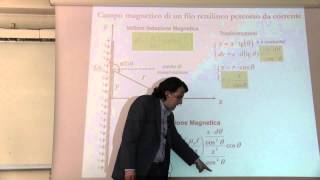 Fisica  Prof Li Voti videoregistrazione 61 28 Mag 2015 [upl. by Dorcas]