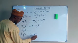 Introduction to Logarithms [upl. by Aleinad]