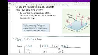 CE 312 Lecture 20 ShearMoment Diagrams for Conc Moments Internal Indeterminacy 20241004 [upl. by Liuka]