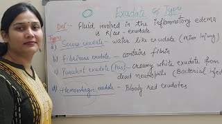 Exudate and its types exudatesserous exudates hemorrhagic exudatesfibrinous exudatespurulent [upl. by Akeemat396]