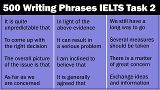 Grammar for IELTS Writing Task 2 Adding a Clause [upl. by Enytnoel]