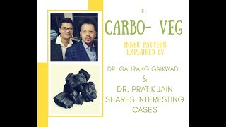 MM Series  Congenital Disorder treated with Carbo Veg by Dr GaurangSanicula case By Dr Pratik Jain [upl. by Irakab]