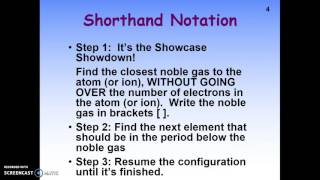 Electron Configuration  Shorthand Notation [upl. by Retsbew]