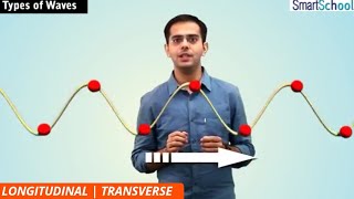 Different Types of Waves  Longitudinal amp Transverse Waves  Mechanical Wave  Physics [upl. by Aicil126]