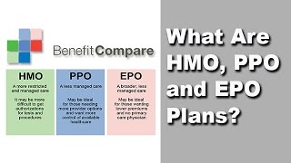 What Are The Differences Between HMO PPO And EPO Health Plans NEW [upl. by Vaules112]