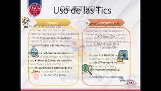 CONCEPTOS BÁSICOS DE TICS [upl. by Sitsuj]