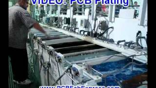 PCB Plating Process  Printed Circuit Board Plating [upl. by Akimihs]