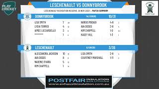 BampDCA  Womens 1st Grade  Round 7  Leschenault v Donnybrook [upl. by Muller]