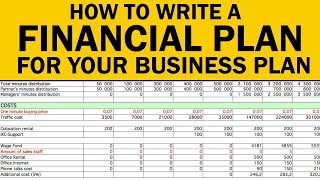 How to Write a Financial Plan for Your Business Plan in 2024 [upl. by Ingunna]