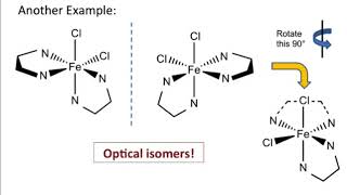 Isomers of Transition Metal Complexes [upl. by Yalahs483]