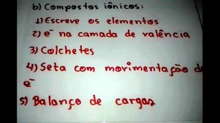 Aula 34  Estrutura de Lewis  2° versão  Help Química [upl. by Notna]