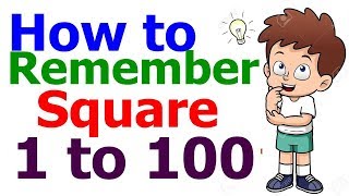 How to remember squares upto 100 Specially for bank po [upl. by Lounge]