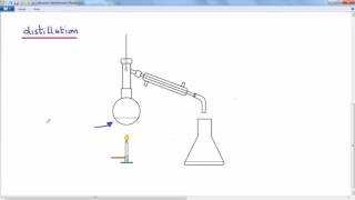 GCSE CHEMISTRY  ORGANIC CHEMISTRY  LESSON 15  ethanol fermentation [upl. by Ahcila]