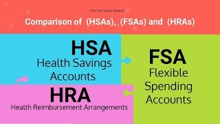 Comparison of HSA health savings FSA Flexible Spending amp HRA Health Reimb employee benefits [upl. by Adine]