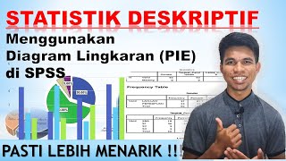 Cara Kedua Statistik Deskriptif Karakteristik Responden dengan SPSS [upl. by Dolf]