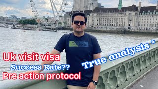 Uk visit visa  Pre action protocol uk visa  success rate  uk visit visa ratio 2024 [upl. by Elbertina]