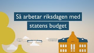 Så arbetar riksdagen med statens budget [upl. by Adgam]