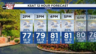 Just an isolated rain chance Friday afternoon after light lunchtime rain for some in San Antonio [upl. by Annayehc841]