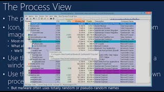 License to Kill Malware Hunting with the Sysinternals Tools [upl. by Custer]