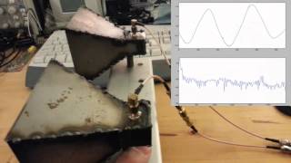 Radar phase variation demonstration [upl. by Annoya]