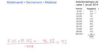 2 Deskriptiv statistik  grupperede data  Middelværdi [upl. by Ihp935]