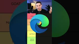 Browser Tier List For Software Developers [upl. by Mavis624]