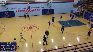 Chisholm High School vs MENAHGA PUBLIC SCHOOLS Womens JV Basketball [upl. by Ecnerwaled651]