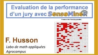 Evaluation de la performance dun jury sous SensoMineR [upl. by Ahseka456]