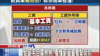 20140519中天電視 給薪名目百百種 求職面談得確認「工資」 [upl. by Griffie]