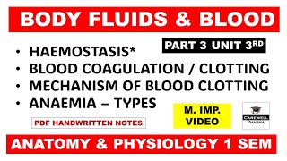 Hemostasis  Blood Coagulation  Blood Clotting  Anemia  Part 3 Unit 3  Anatomy and Physiology [upl. by Sucramraj]