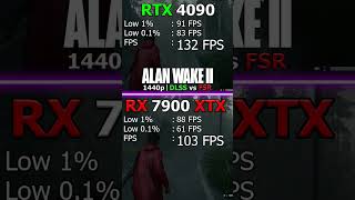 Nvidia GeForce RTX 4090 24 GB vs AMD Radeon RX 7900 XTX 24 GB in 8 Games [upl. by Tehr]